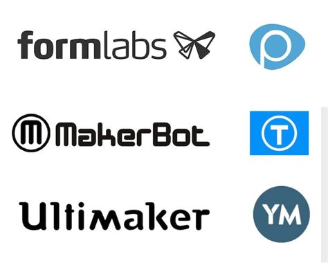 thingieverse|thingiverse vs youmagine.